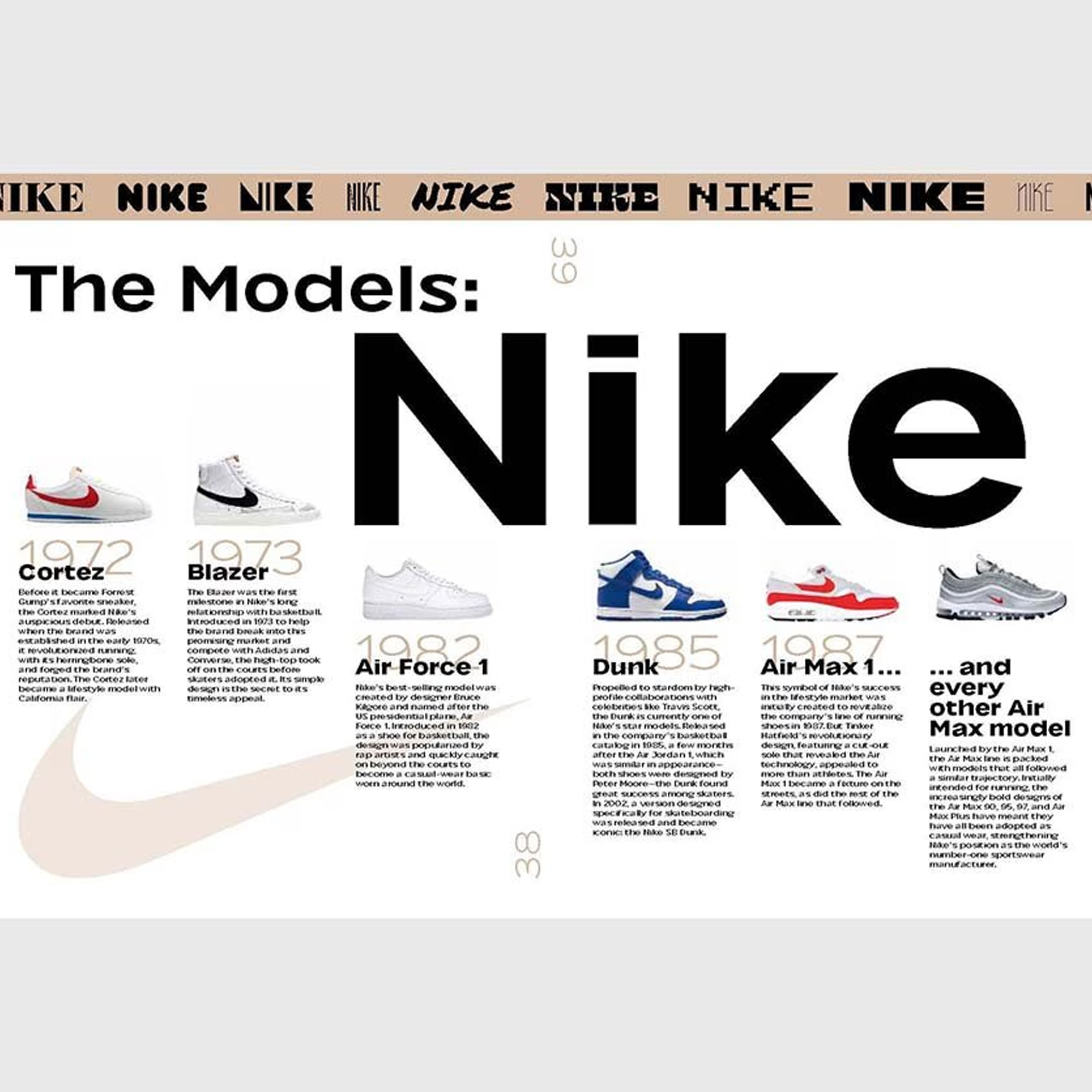 QeeBoo Sneaker Obsession, Alexandre Pauwels