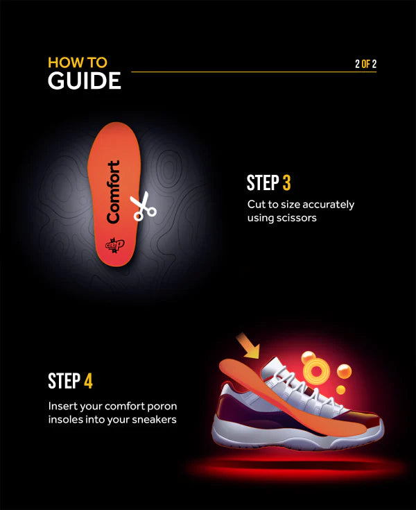 Crep Protect Comfort Insoles