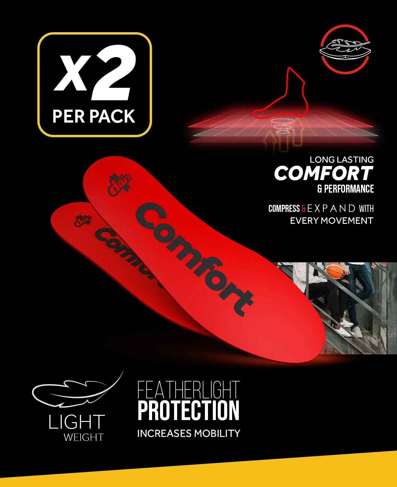 Crep Protect Comfort Insoles