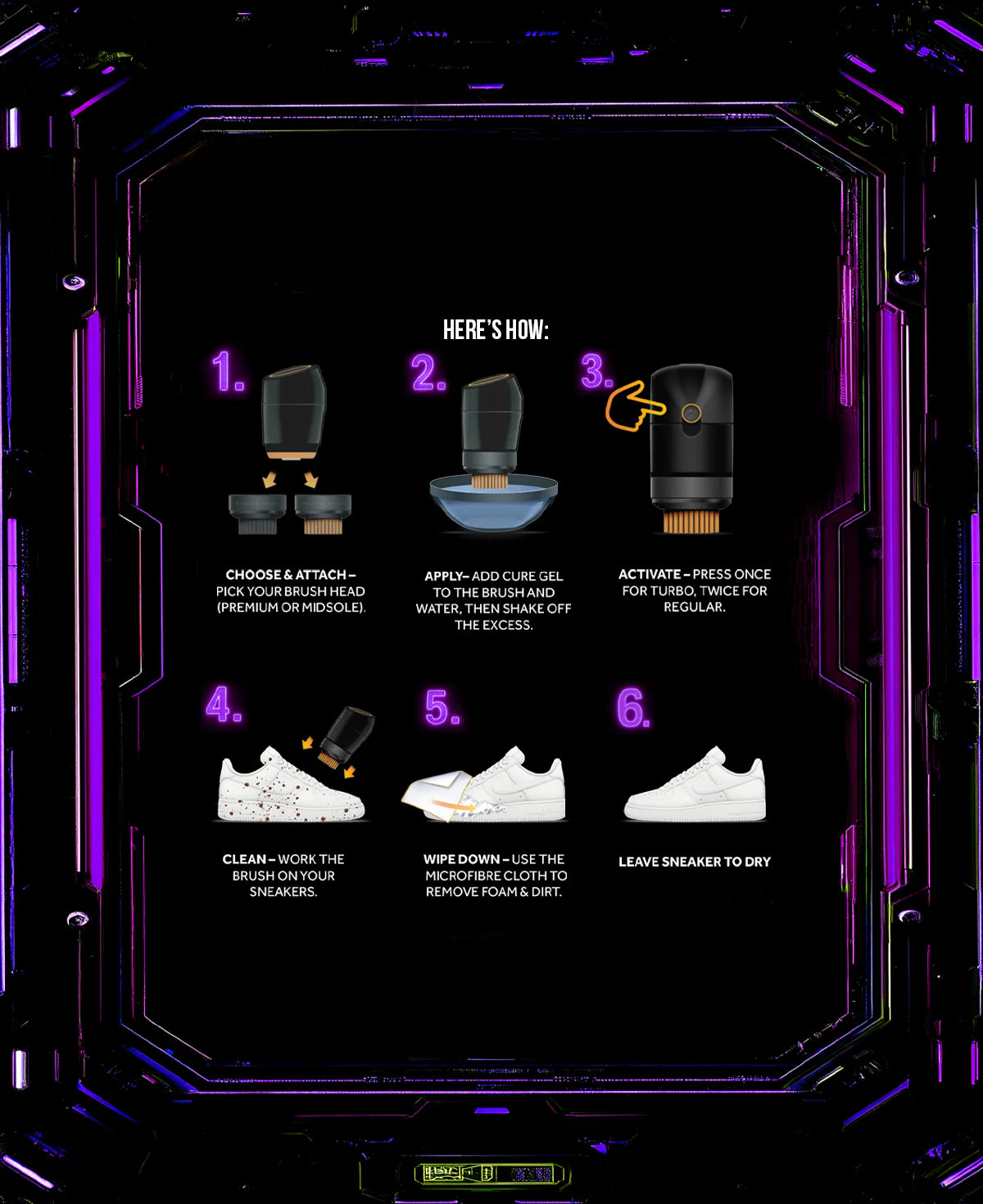 Crep Protect Power Kit