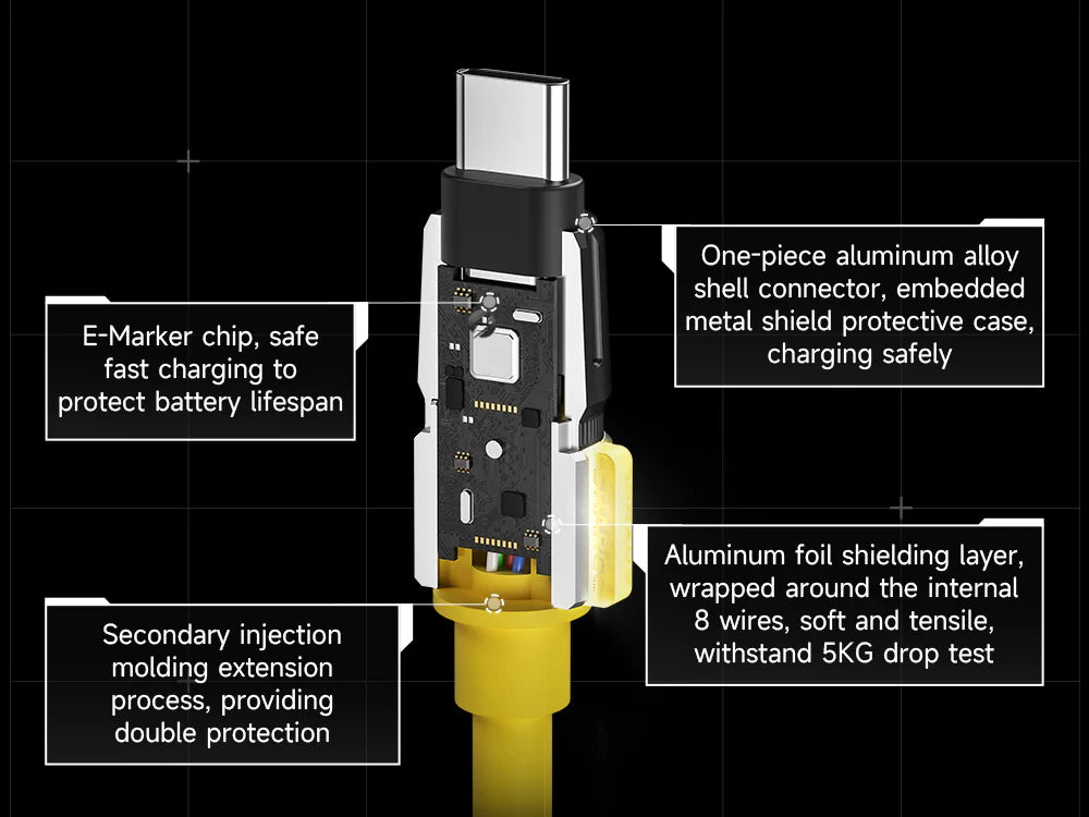 Shargeek USB-C to USB-C Yellow Phantom Cable with led indicator Yellow